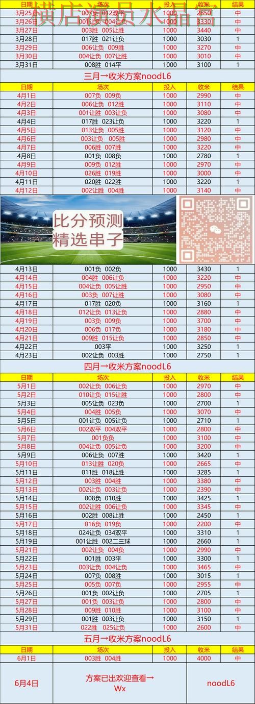 世界杯买球网站日本比赛前瞻分析方法